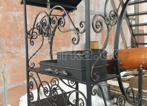 +79301072249 звонок из Мастерская сварочных работ в Ярославле