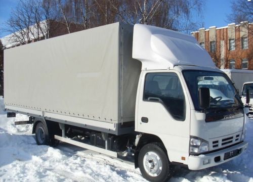 +79501600053 звонок из ИжАвто