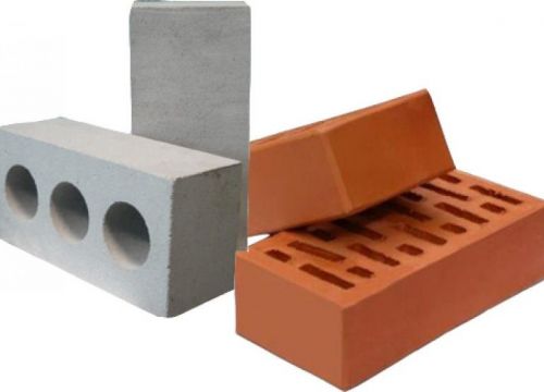 +79508380000 звонок из Ижевскстрой кирпич