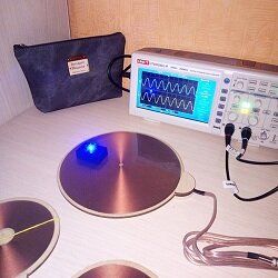 +79511300696 звонок из Свободная волна