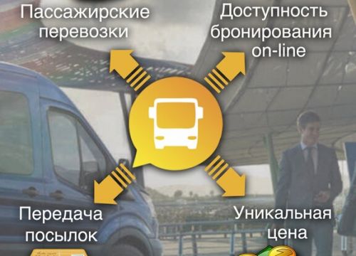 +79514525251 звонок из Автобус-74