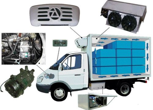 +79515692968 звонок из Премьер