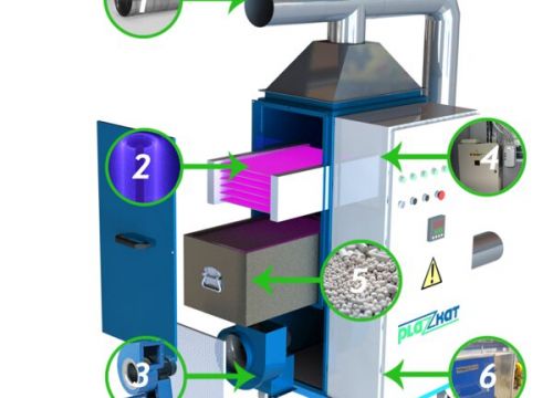 +79627000290 звонок из Плазкат