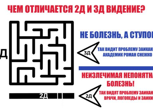 +79647200000 звонок из Школа Эталон Снежко