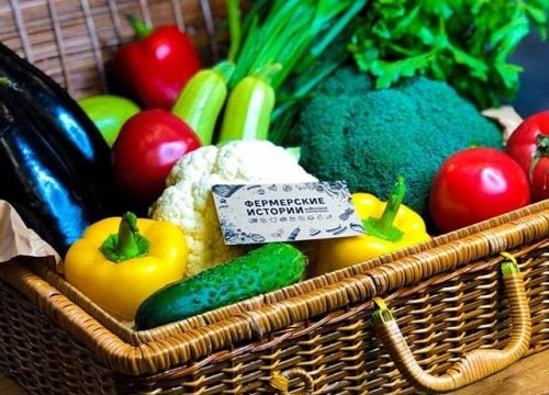 +79649293011 звонок из Фермерские истории