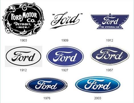 +79651311107 звонок из Carford