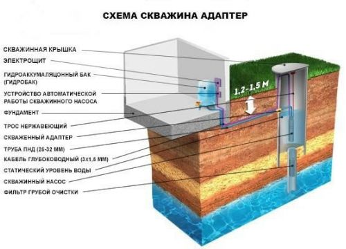 +79651692000 звонок из Водяной