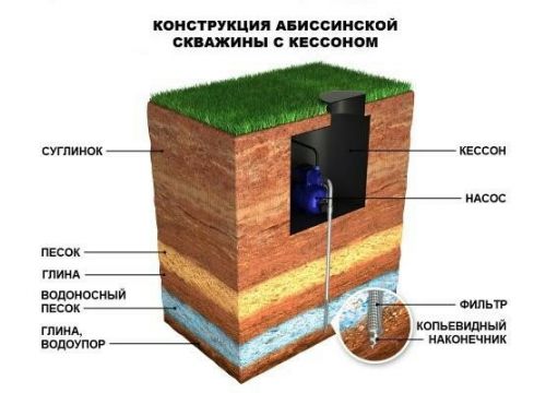 +79651692000 звонок из Водяной