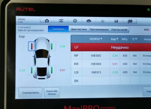 +79654332000 звонок из Программирование датчиков Tpms