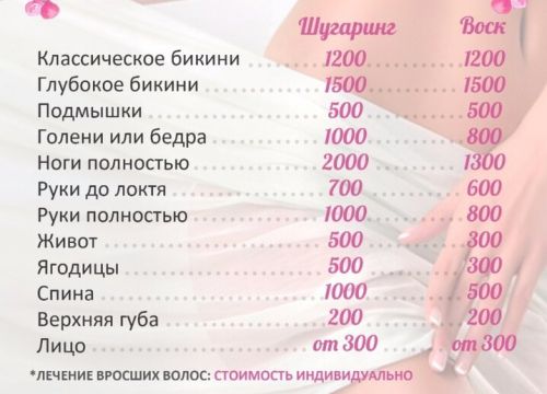 +79772702277 звонок из Сахарница