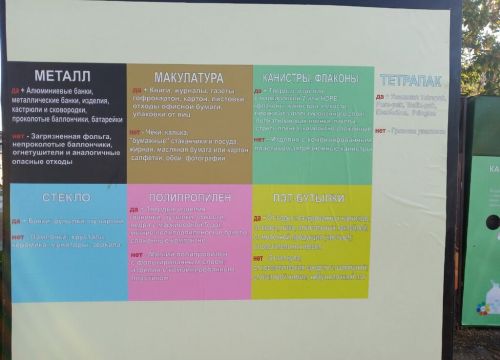 +79772811594 звонок из Реутилизация