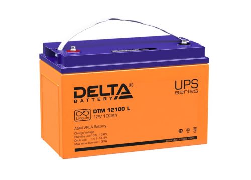 +79807024900 звонок из Ярсан