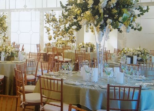 +79852330784 звонок из Апрель