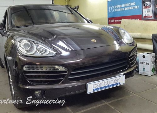 +79872960036 звонок из Cartuner Engineering