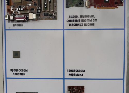 +79877173031 звонок из Приём лома, АКБ, платы, титан, нихром