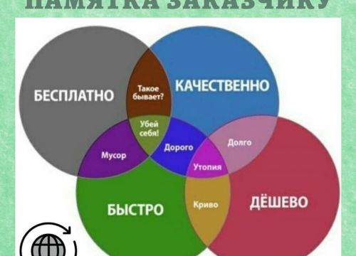 +79910770254 звонок из Белка