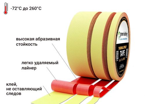 +79967891259 звонок из ПлазмаТэйп