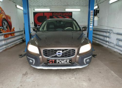 +79996691215 звонок из CTPower